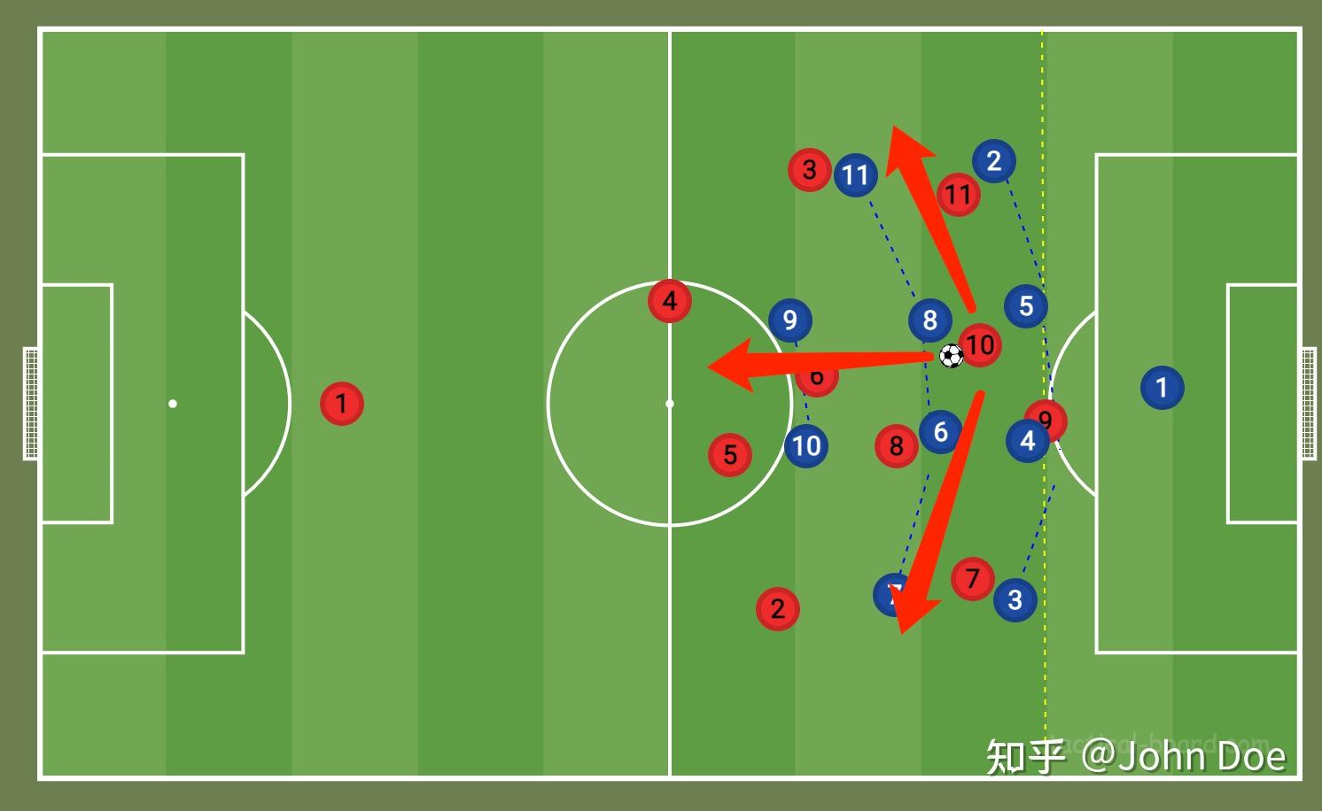 战术变化更加灵活，球队应对自如